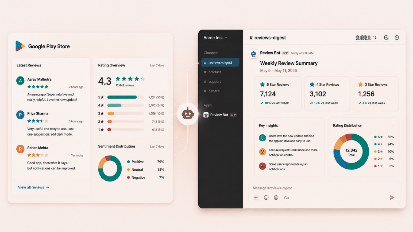 Customer Sentiment & Review Automation Bot